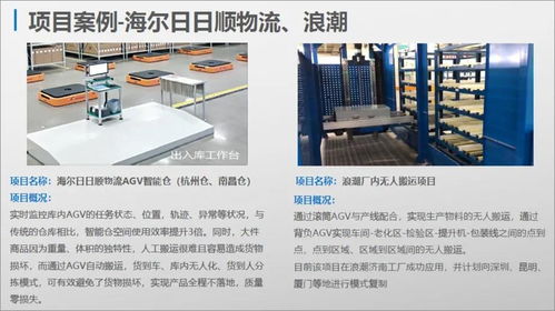 強強聯合，共筑智造未來 盈智科技與未來機器人達成重磅戰略合作